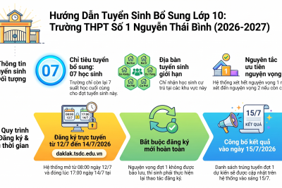 THÔNG BÁO TUYỂN SINH BỔ SUNG VÀO LỚP 10 NĂM HỌC 2026-2027